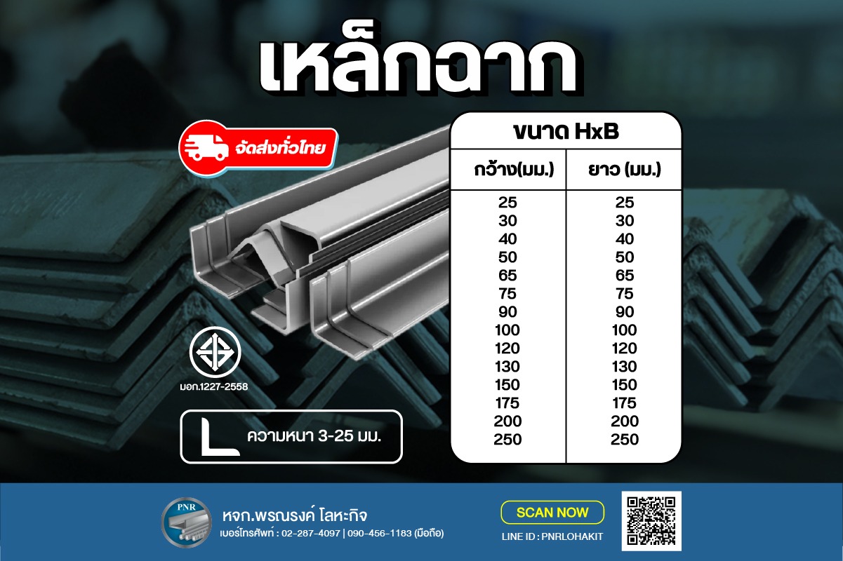 ทำความรู้จักกับเหล็กฉาก (Angle Bar) 1 เหล็กฉาก