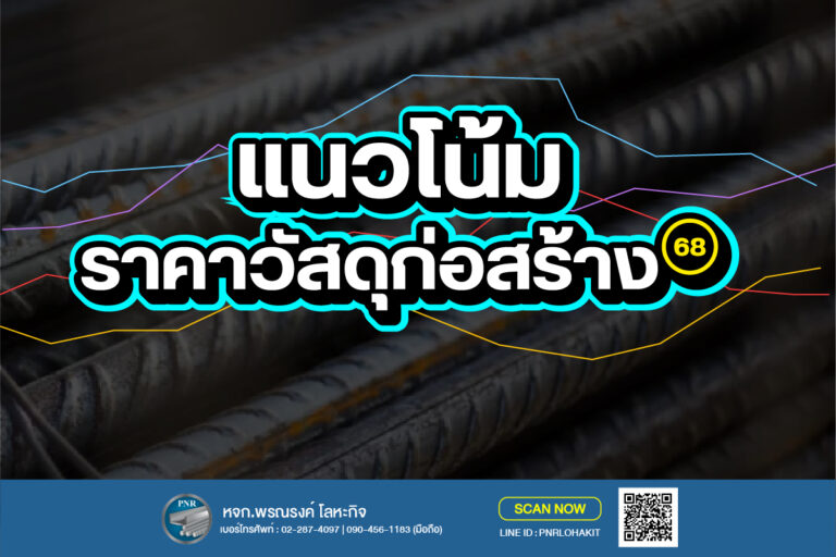 ราคาวัสดุก่อสร้าง