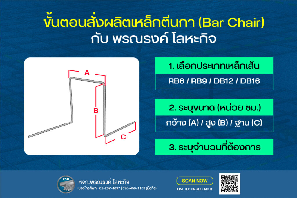 ขั้นตอนสั่งผลิตเหล็กตีนกา (Bar Chair) กับ พรณรงค์ โลหะกิจ