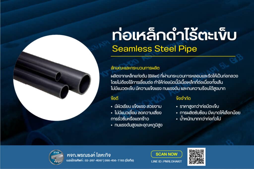 ท่อมีตะเข็บ ท่อแรงดัน