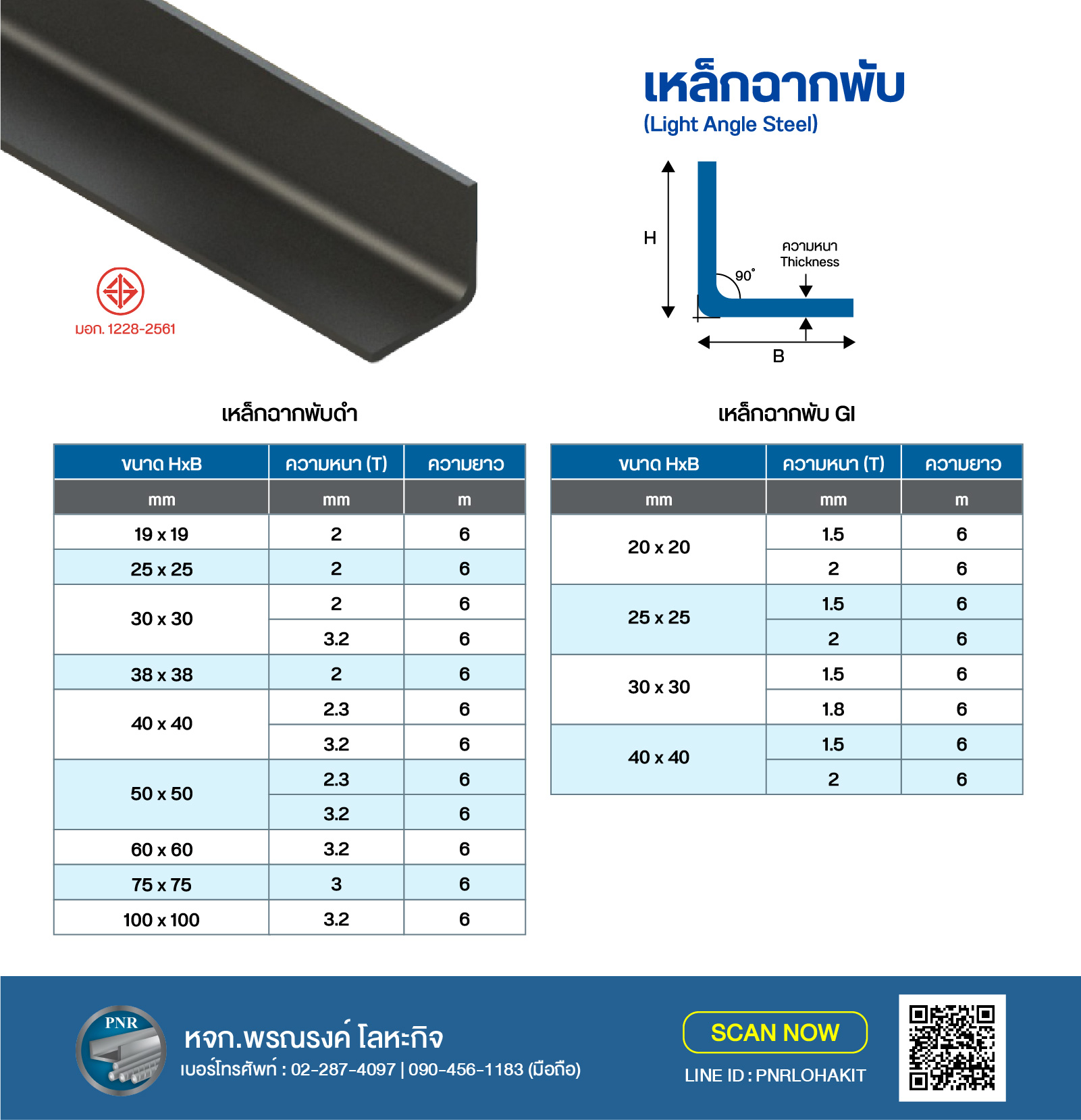 ตารางขนาดเหล็กฉากพับ