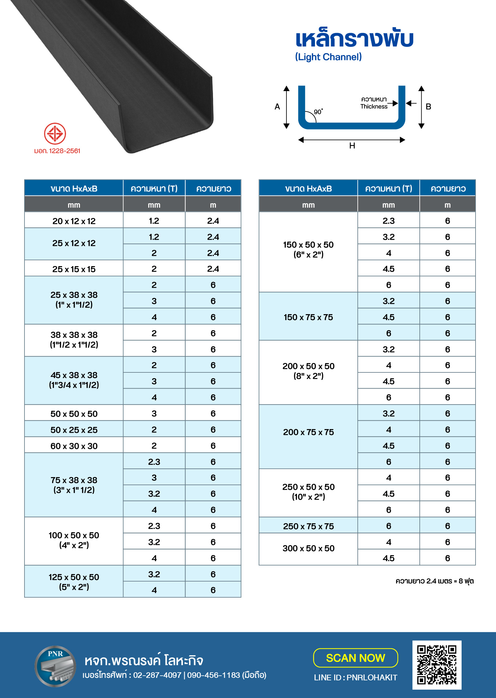 ตารางขนาดเหล็กรางพับ