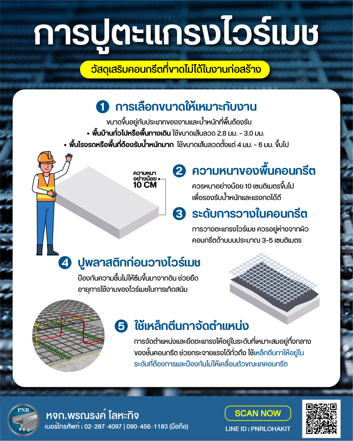 ปูตะแกรงไวร์เมช