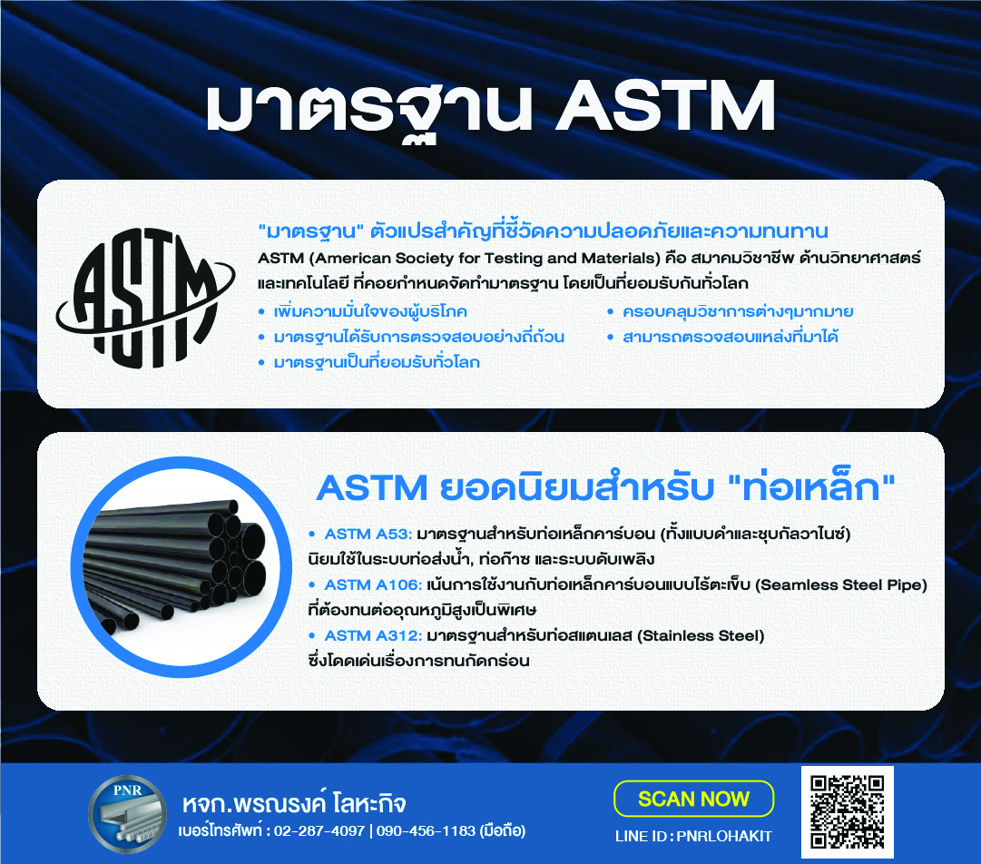 มาตรฐาน ASTM