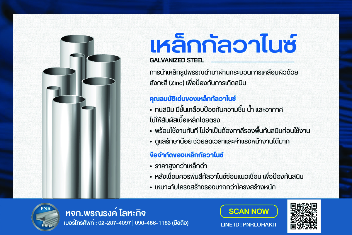 เหล็กกัลวาไนซ์