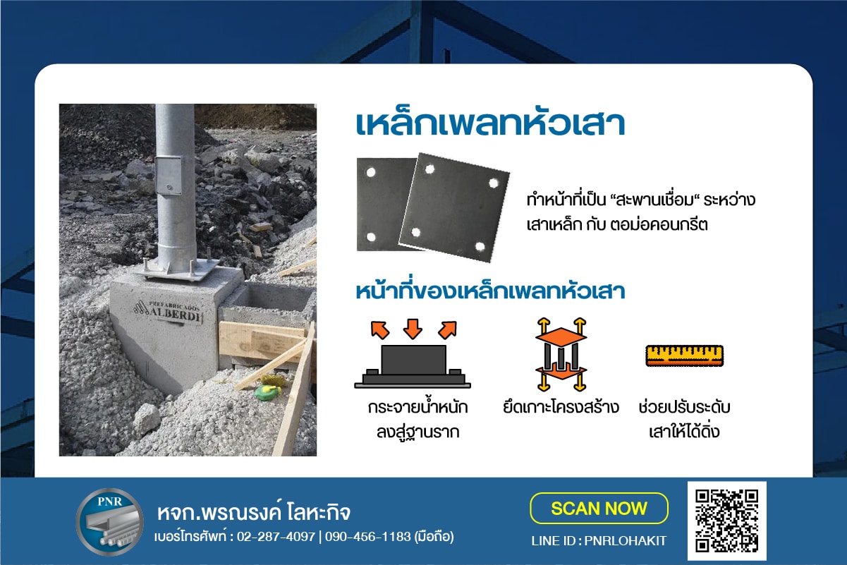 เหล็กเพลทปิดหัวเสา