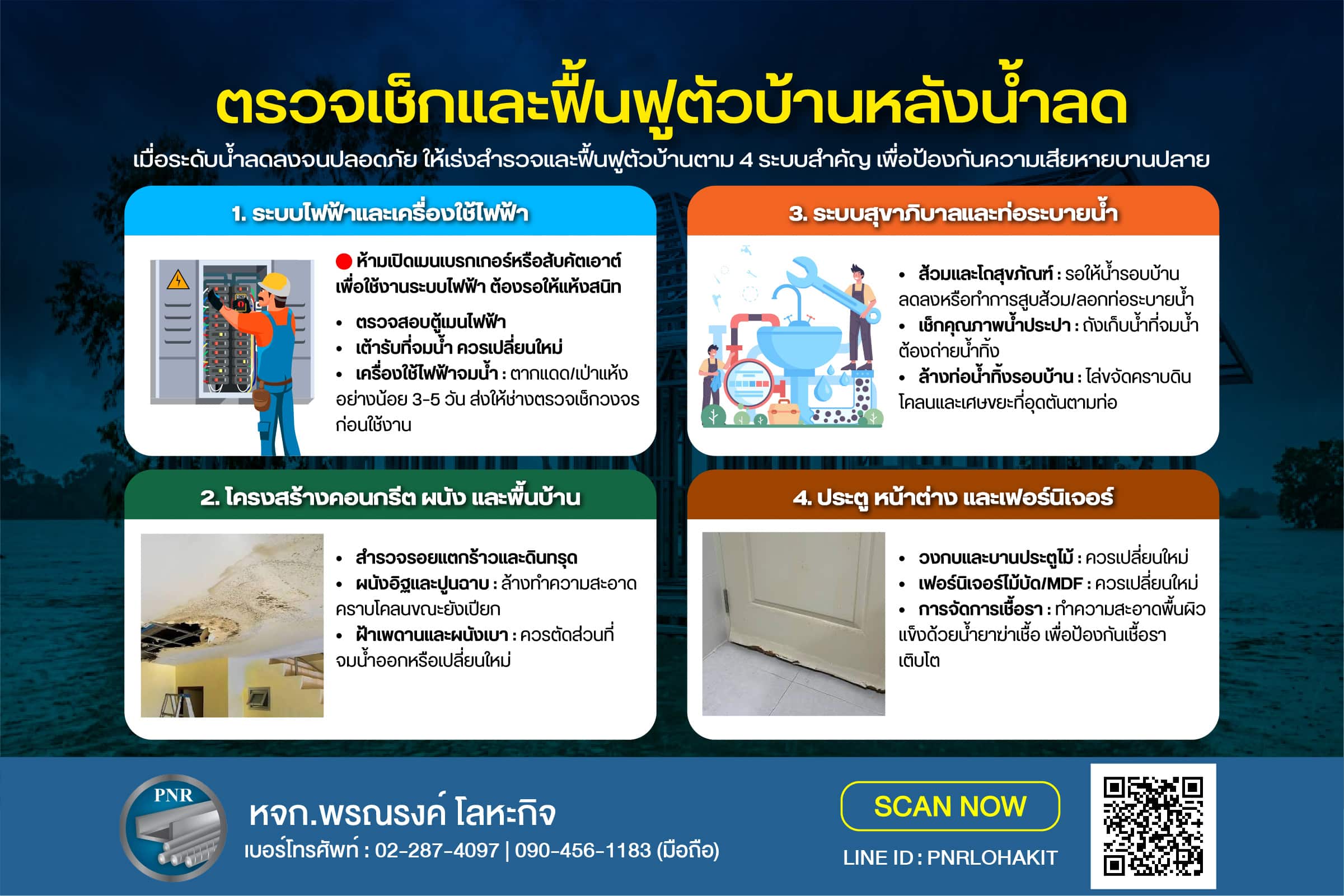 บ้านน้ำท่วม ดูแล เหล็ก