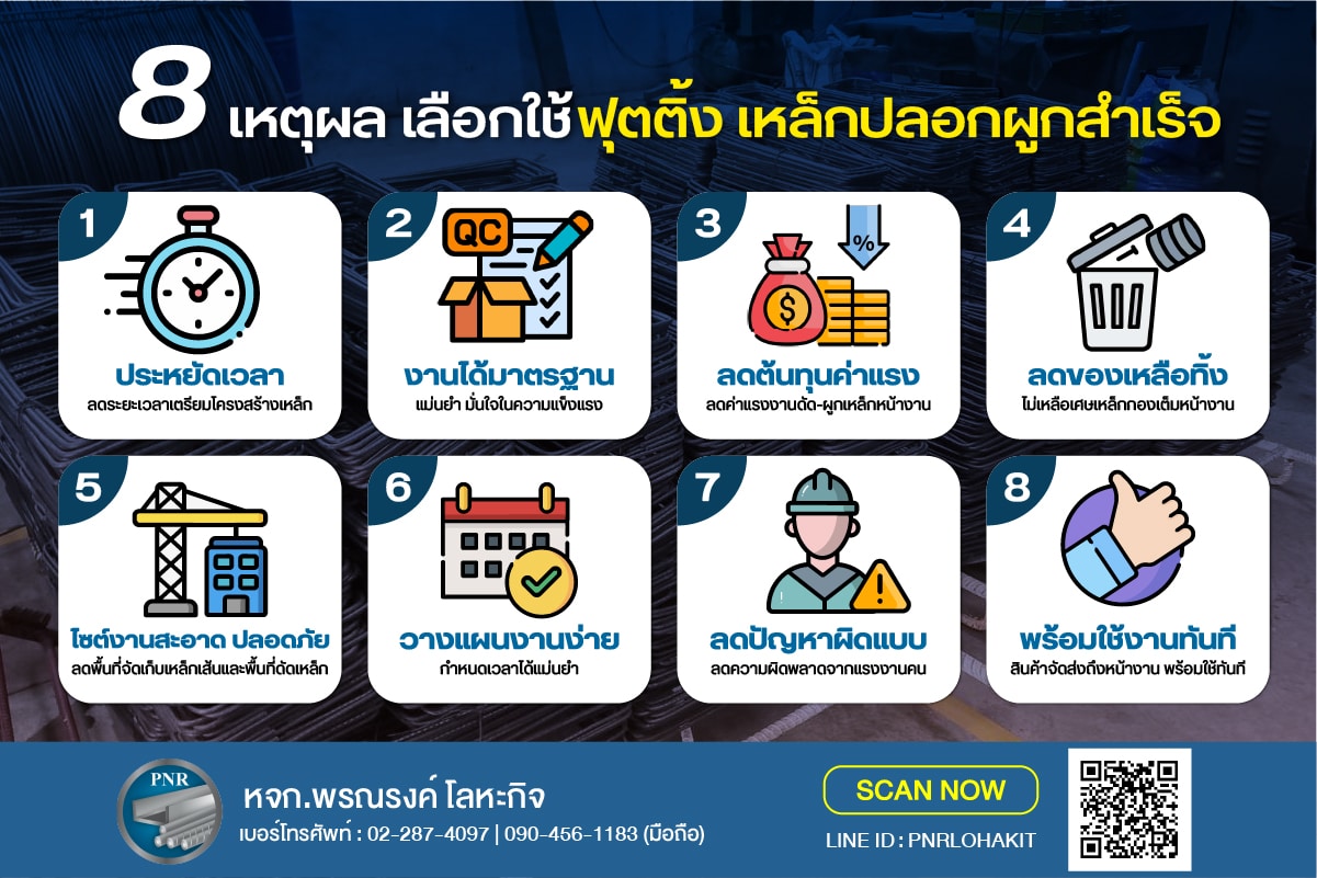 ฟุตติ้ง เหล็กปลอกผูกสำเร็จ 9